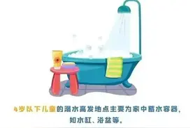 夏日将至，这份防溺水安全知识请查收！图片