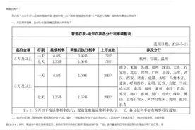 储户心碎！多家银行突发公告，这类存款停售图片