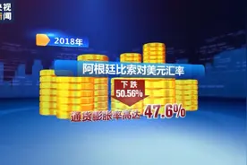 美联储加息周期屡次引爆经济危机图片