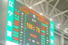 辽宁男篮卫冕CBA总冠军 赛后主教练发言感人肺腑视频封面