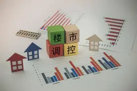 老蒋侃房｜调整优化房地产政策，杭州有一堆牌可打图片