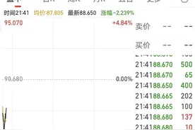 阿里云、菜鸟、盒马明确上市时间表！图片