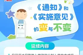 关注！来穗人员随迁子女入学政策有调整！图解→图片