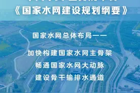 重磅！中共中央、国务院发文！刚刚，阿里回应大裁员图片
