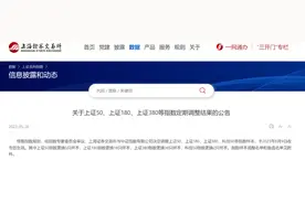 A股重要指数调样结果出炉！这些公司被调入（附名单）图片