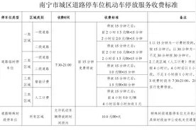 刘超：解决地方财政问题，不能向群众要空间图片