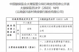 云南剑川农商银行被罚65万元：因入股资金来源审查不到位等图片