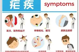 以为是“二阳”，送医已重度昏迷！全国多地发现病例，杭州疾控提醒图片