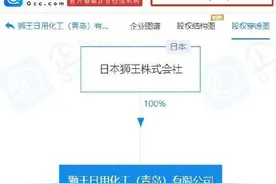 狮王因商业宣传引人误解被罚30万图片