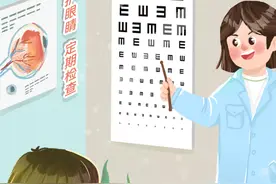 （图表·插画）［全国爱眼日］爱护眼睛，定期检查图片
