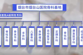 烟台市烟台山医院住院医师规范化培训骨科专业基地顺利成为国家级住培专业基地图片