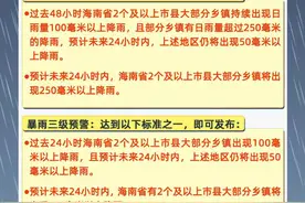 10月15日夜间～17日，海南局地有大到暴雨图片
