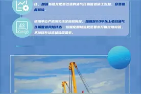 一图读懂 | 油气长输管道和燃气压力管道安全专项排查整治方案图片