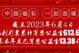 【快乐8派奖】什么是快乐8？来看这儿！图片