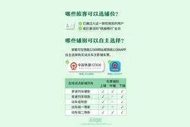 好消息！12306可以选择铺位了！操作流程来了！图片
