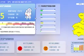 早安北京0615：最高36℃；水立方恢复游泳、嬉水乐园等业态图片