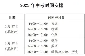 @中考生，南京市中考各区考点看过来图片