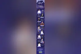 《奔跑吧》第十一季今晚播出第九期，兄弟团开启“选择”挑战图片