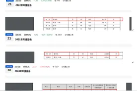 净利润两连跌后，深科技现重大人事变动：51岁周剑不再担任董事长、平均税前年薪约385万元图片