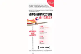 胡兵被清零的东航50万积分什么概念？可兑价值13万的机票图片