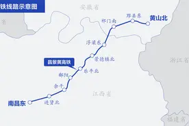 再添“大动脉”，江西进一步融入长三角|新京智库图片