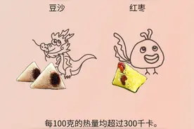 如何吃粽子才不胖？这份粽子热量表请查收图片