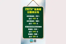 本科历史总分433分，本科物理439分！2023广东高考分数线出炉图片