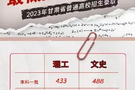 速看！甘肃2023年高考分数线出炉！图片