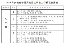 2023年安徽高招录取将于7月5日启动图片