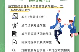 图解|人社部门对技工院校学生的资助政策有哪些？快来了解！图片