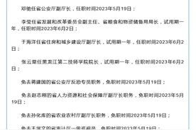 黑龙江省人民政府人事任免图片