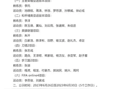 杭州亚运电竞项目参赛名单公示：刀塔2两代LGD混搭 英雄联盟选手全是强队主力图片