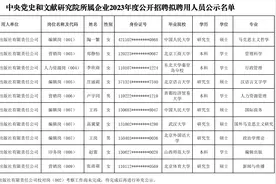 中央党史和文献研究院所属企业2023年度公开招聘拟聘用人员公示图片