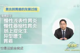 小心！当身体出现这些症状，可能是胃癌的“预警信号”！图片
