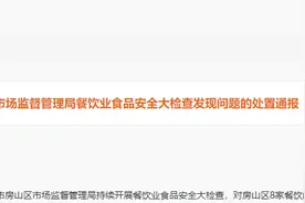​北京市房山区市场监督管理局餐饮业食品安全大检查发现问题的处置通报（2023年第12期）图片