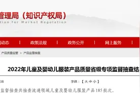 山东省市场监督管理局公布2022年儿童及婴幼儿服装产品质量省级专项监督抽查结果图片