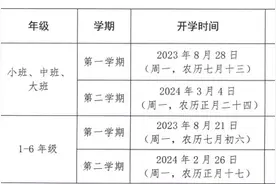 毕节中小学秋季开学时间来了！图片