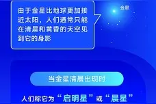 金星将以长庚星姿态迎来2023年最亮时刻图片