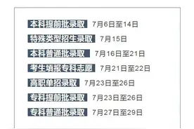 收藏！各省高招录取主要日程安排及查询渠道 | 高考日历图片