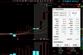 AI+机器人融合发展打开稀土磁材需求成长空间！受益上市公司梳理图片
