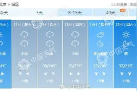 北京6月来高温日数达23天 降温雨将上线13日最高温仅29℃图片
