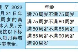 河南：2023年调整退休人员基本养老金图片