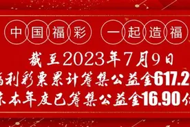 【3D】豹子8 组三号 顺子号 临沂多位彩友收获3D大奖惊喜图片