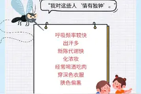 为啥蚊子总pick你？这样防蚊更有效图片