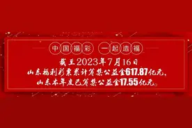 【3D大派奖】3D游戏怎么玩？看完这篇你就都懂啦图片