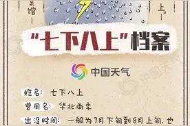 北方进入防汛关键期 让人七上八下的“七下八上”究竟是啥？图片