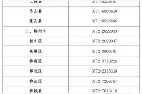 转需！广西生源地信用助学贷款开始办理图片