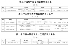 第四次！中联重科再获中国专利金奖图片