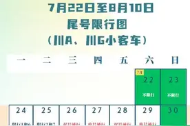 @各位司机 注意！成都7月26日至29日实行“单日单号、双日双号”通行图片