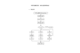 本科普通批次录取结果可查，第一次征求志愿填报即将开始！附志愿填报方法图片